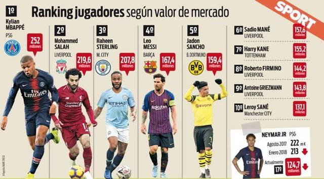 欧冠半场：马尤鲁失良机，巴黎暂0-0毕尔巴鄂竞技