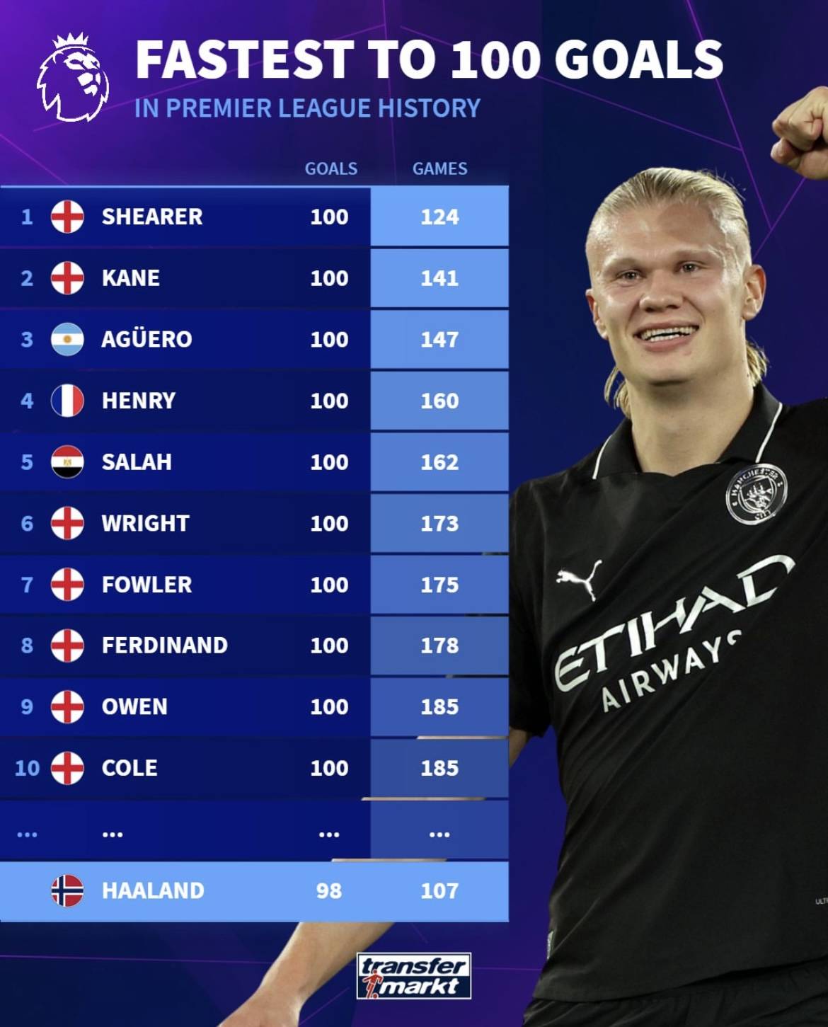 数说世界杯：塞内加尔，唯一一支因公平竞赛积分出局的球队