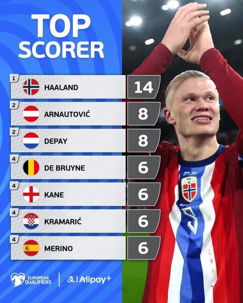 官方：沙特裁判组执法成都客战神户胜利船，胡维什担任主裁判