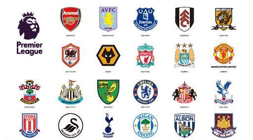 中足联发布准入规程：中超至少要5个梯队，中甲4个中乙3个