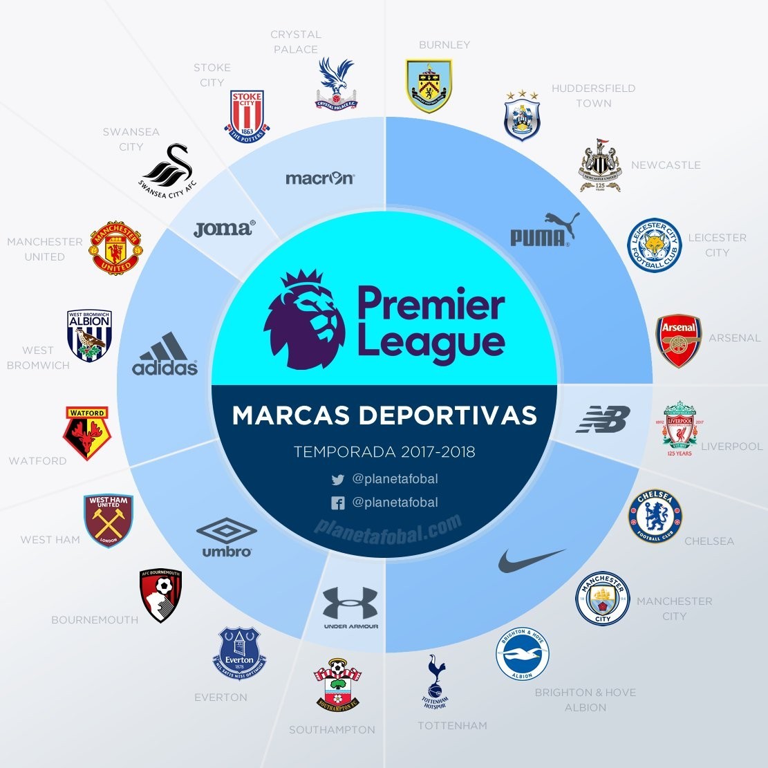 维金斯生涯第38次正负值低于-25，NBA同期历史最多